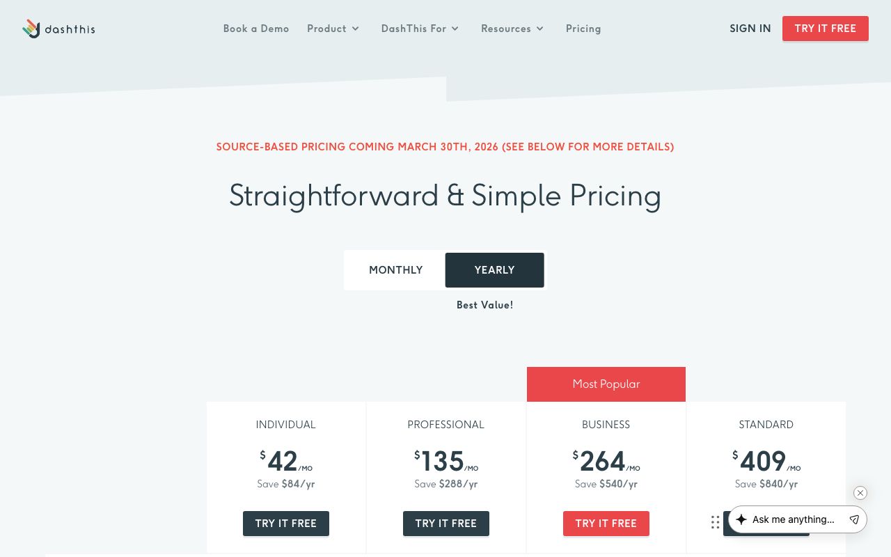 dashthis.com pricing page