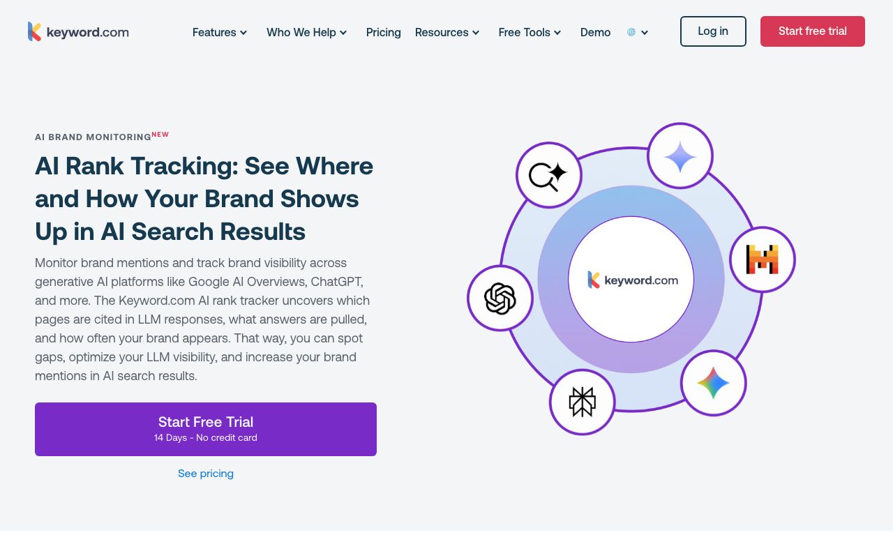 keyword.com ai search visibility page