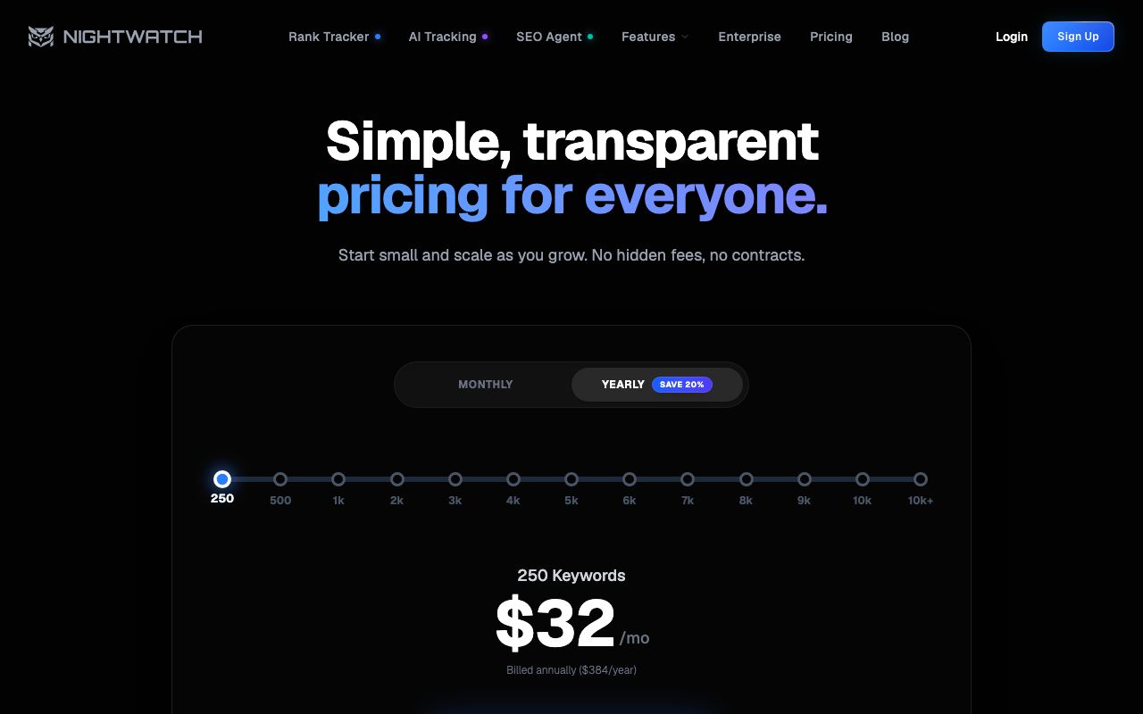 nightwatch.io pricing page