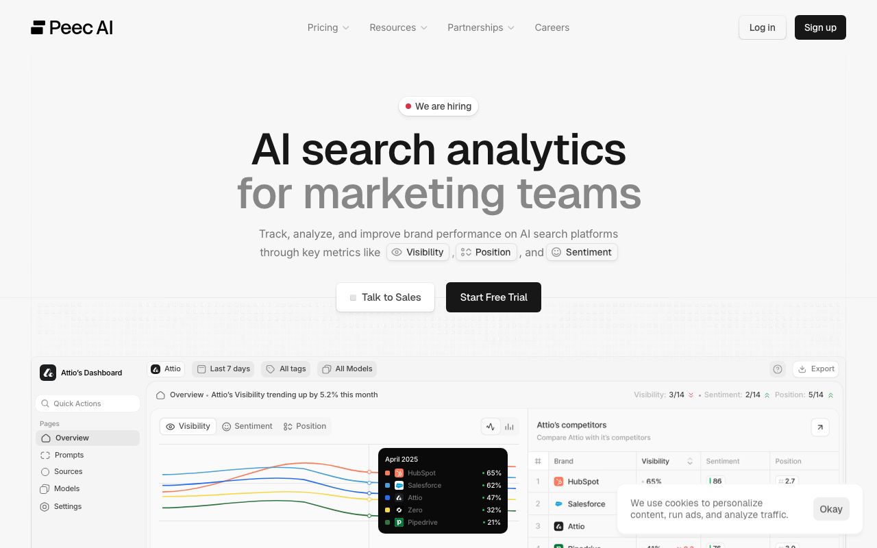 peec.ai homepage
