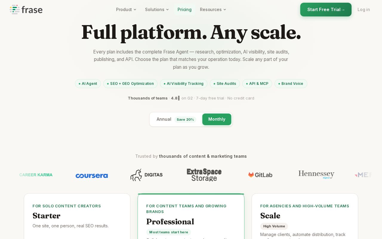 frase.io pricing page